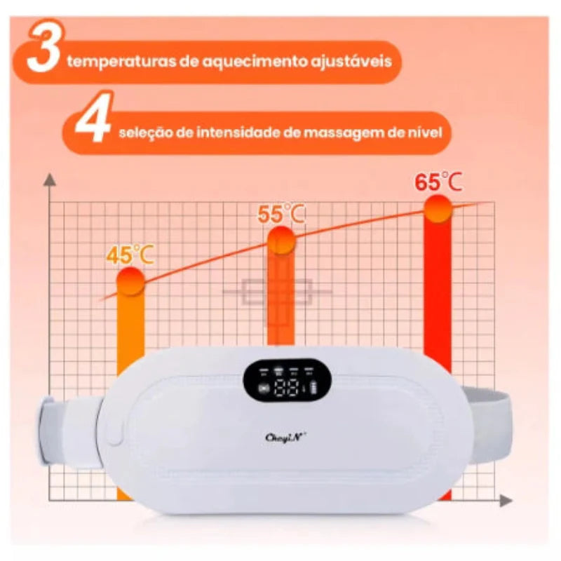 Cinta Térmica para Cólicas Menstruais – Alívio do desconforto Menstrual com Calor Terapêutico