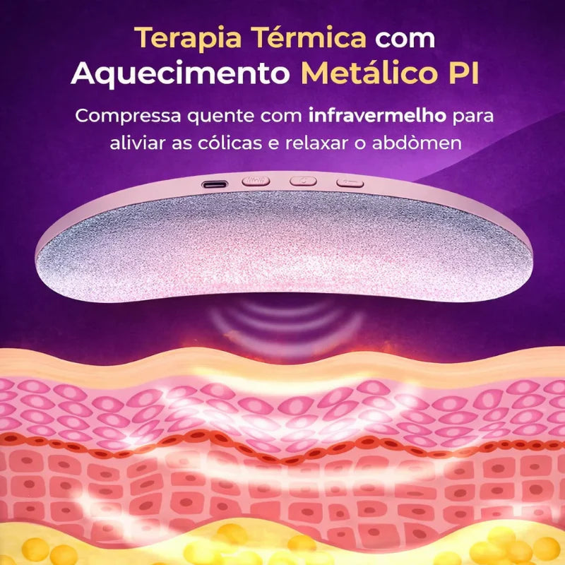 Cinta Térmica para Cólicas Menstruais – Alívio do desconforto Menstrual com Calor Terapêutico